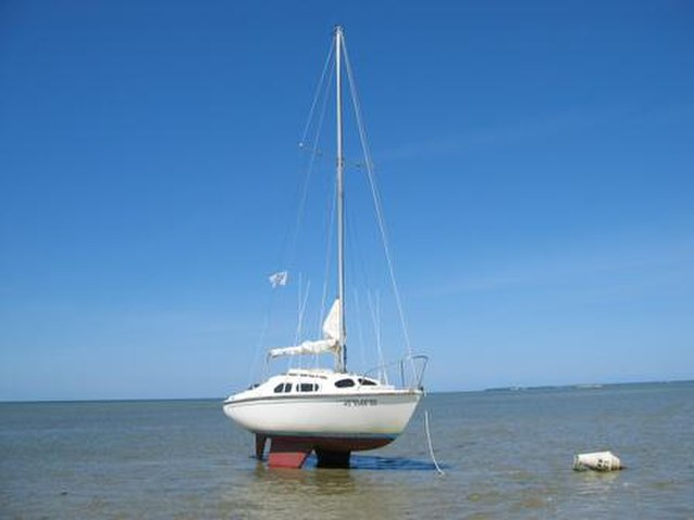 Bilge Keel or Twin Keel